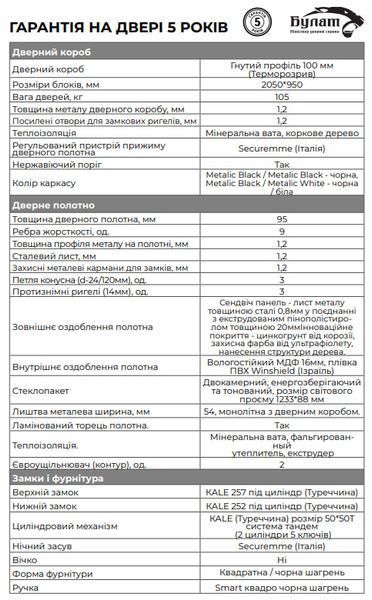 Вхідні двері вуличні ТЕРМО HOUSE Kale, модель 705/428, колір: антрацит/бетон антрацит hou0035 фото