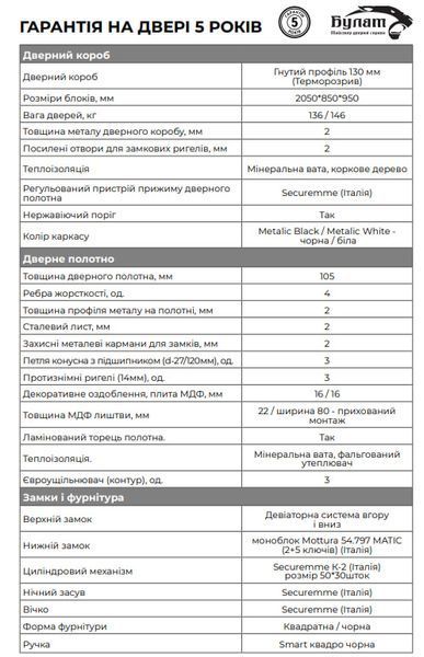 Вхідні двері квартирні ТЕРМО EXPERT (квадро) Mottura, модель 550/253, роксі антрацит сірий/білий супермат ex0028 фото