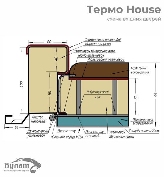 Вхідні двері вуличні ТЕРМО HOUSE (1200мм) Kale, модель 705/431, колір: темний антрацит/антрацит сірий hou0076 фото
