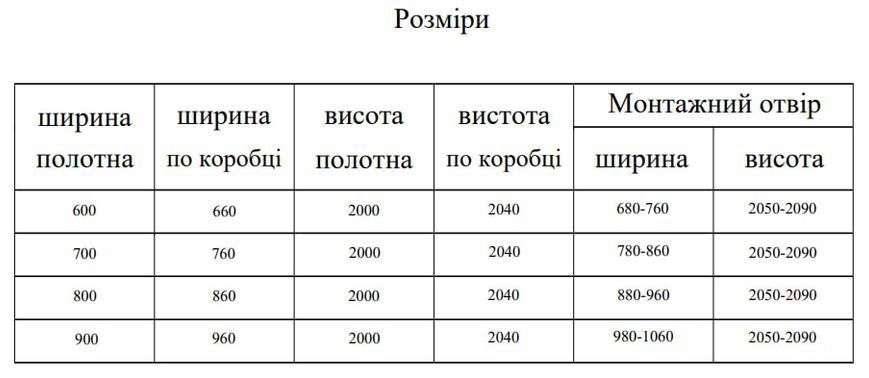 Варшава 2602 varshava2602 фото