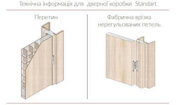 Дверний короб "Standart" 80 мм без чверті dk фото