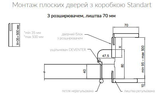 Дверний короб "Standart" 80 мм без чверті dk фото