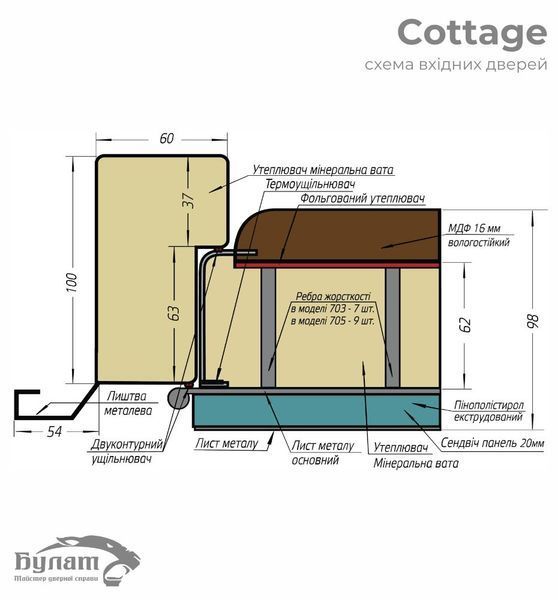 Вхідні двері вуличні COTTAGE Kale, модель 703/237, колір: metalic grey/білий атласний cot0006 фото
